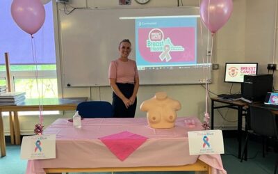 Breast Cancer Awareness Presentations